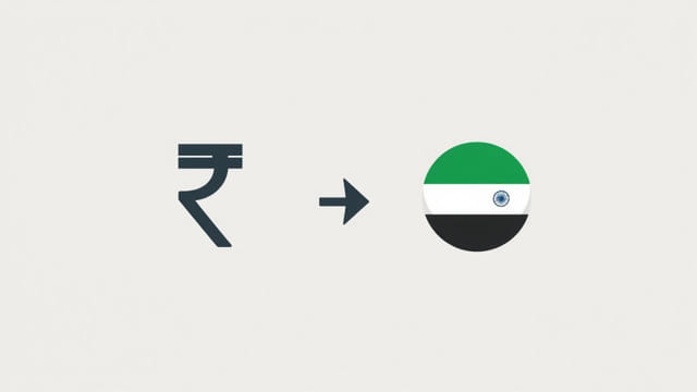 From Indian Rupee To Aed