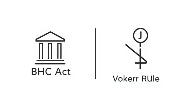 BHC Act Volcker Rule