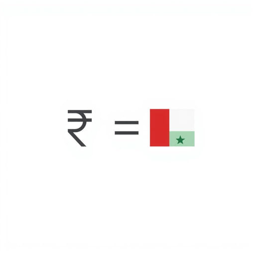 INR to Guinean Franc