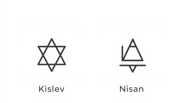 Jewish Calendar Kislev Nisan