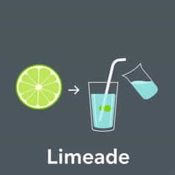 How Do You Make Limeade