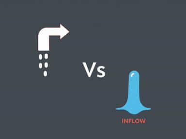 Outflow Vs Inflow Stock