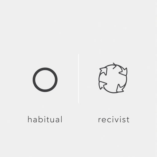Difference Between Habitual And Recidivist