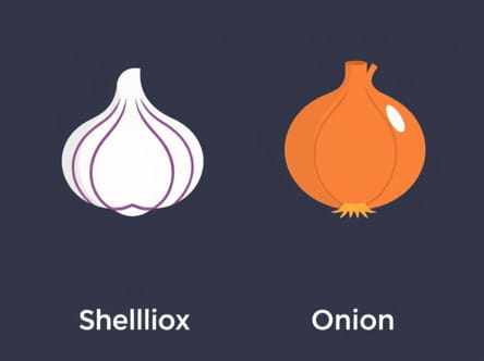 Difference Between Shallot And Onion
