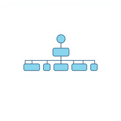 It Company Organizational Structure