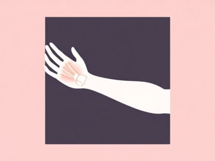 Exercises For Ulnar Wrist Pain