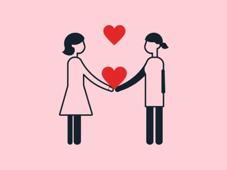 How Much Is A Civil Partnership