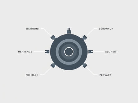 Output Characteristics Of Common Emitter Configuration