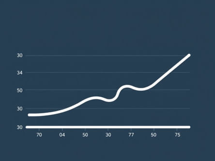 Survival Rate Of Amniotic Fluid Embolism