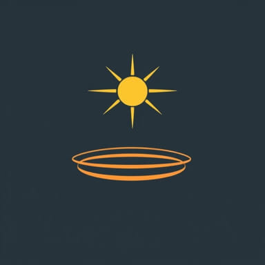 The Direct Rays Of The Sun Fall On The Equator On