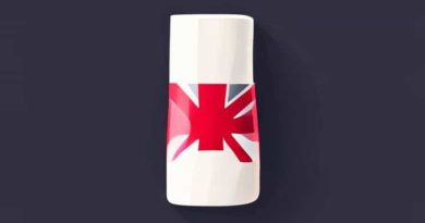 A England Nail Polish