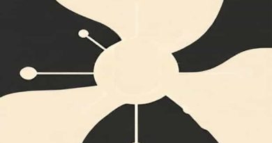 A Parallel Resonant Circuit