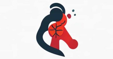 A Person'S Instinctual And Biological Urges Are The