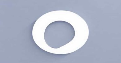 A Ppf Is Bowed Outward As A Result Of