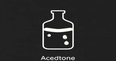 Acetic Acid To Acetone