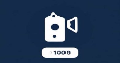 Adani Transmission Share Price