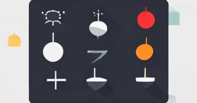 Advantages And Disadvantages Of Choleric
