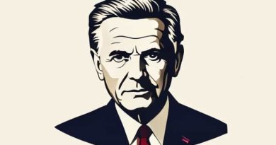 Age Of Ronald Reagan