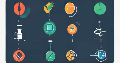 All Are The Biotechnological Applications