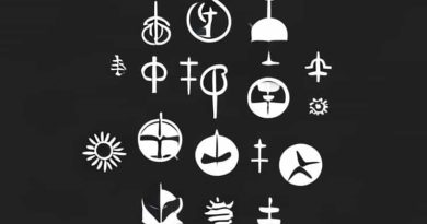 All Manner Of Concupiscence