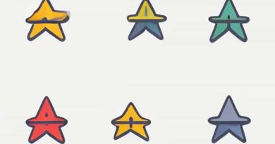 Alpha Bravo Charlie Delta List