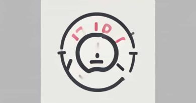 Are Any Instinctual Drives Repressed