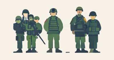 Army Civilian Jobs 2024