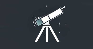Axis Of Telescope In Theodolite