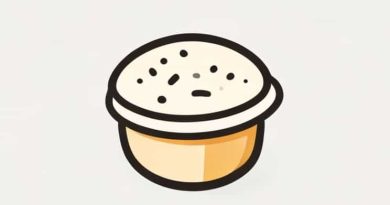 Baking Powder Is Adulterated With