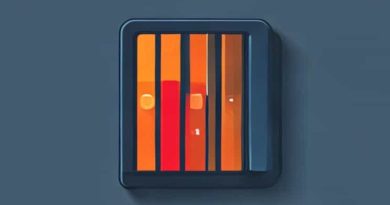 Barred Some Chargeable Services