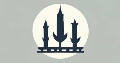 Baymont By Wyndham Bessemer