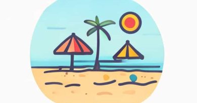 Beachhead Market Vs Target Market