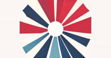 Beams About Having European Communist