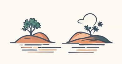 Before And After Euphrates River