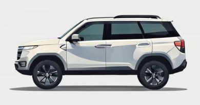 Best 7 Passenger Suv