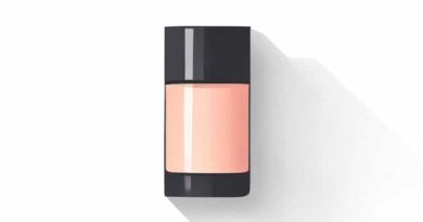 Best Anti Wrinkle Eye Cream