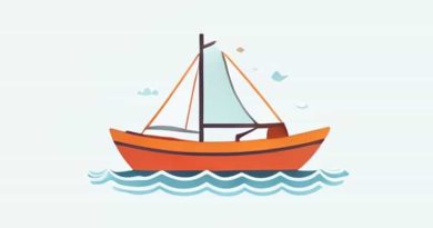 Best Boat For Solo Circumnavigation