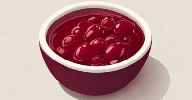 Best Cranberry Sauce Recipe