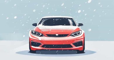 Best Fwd Cars In Snow