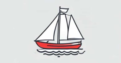 Best Monohull For Circumnavigation