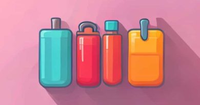 Best Products To Resell