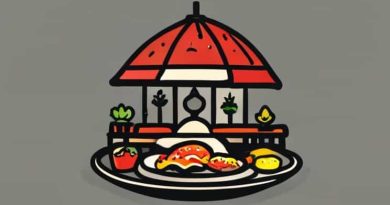 Best Restaurants In Nagpur