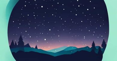 Best Time To See Northern Lights