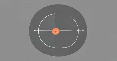 Biparietal Diameter Vs Head Circumference