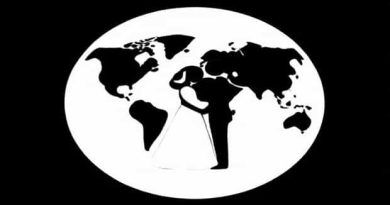 Black-White Intermarriage In Global Perspective