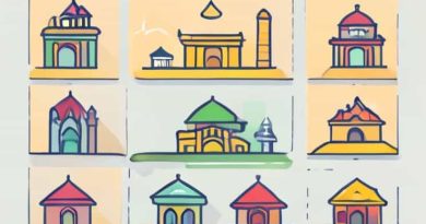 Board Of Intermediate Education Karachi