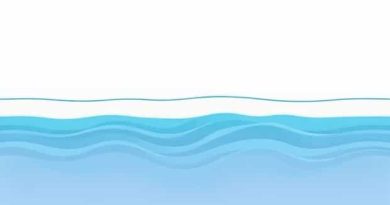 Boundary Layer Laminar And Turbulent Flow