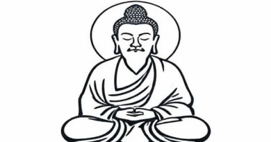 Buddha And Bodhidharma Are Same