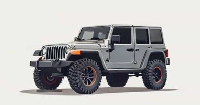 Build A Jeep Wrangler