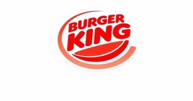 Burger King Monopolistic Competition